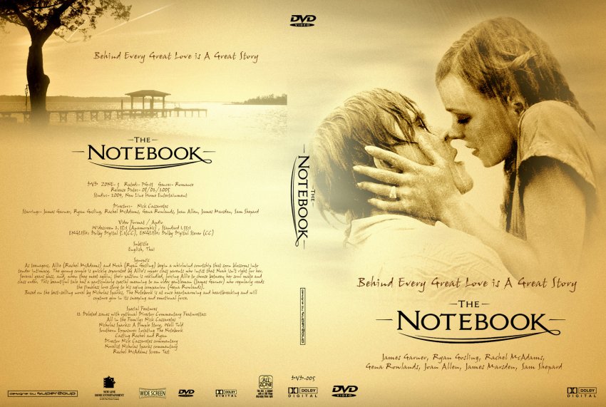 Notebook r0 cstm