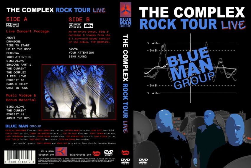 Blue Man Group Rock Tour 64