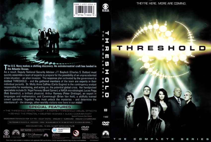 threshold