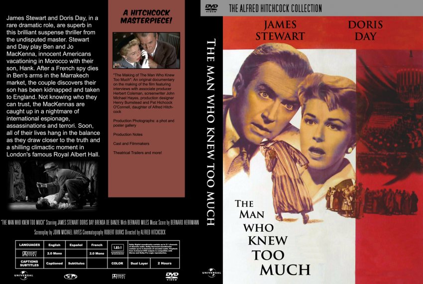 The Man Who Knew Too Much