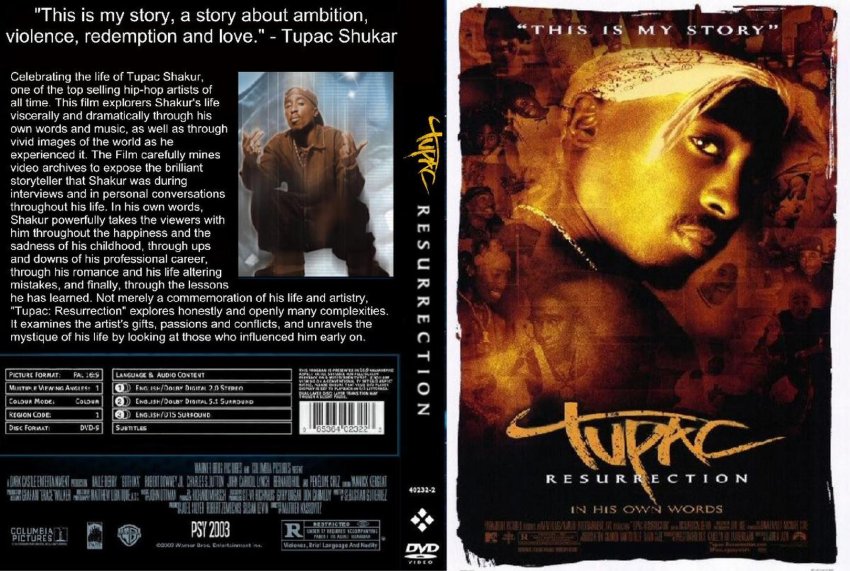 Tupac Resurrection