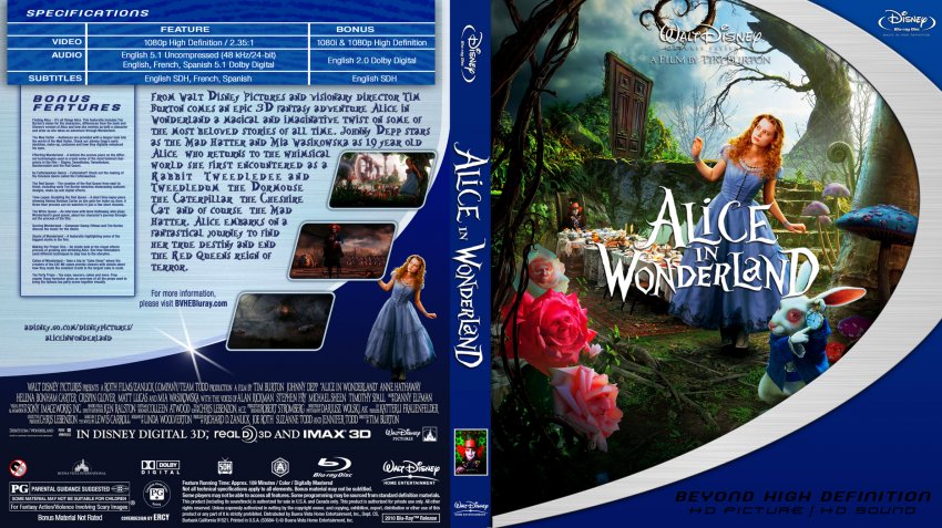 Alice In Wonderland