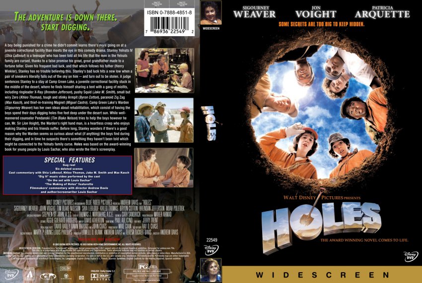 Holes