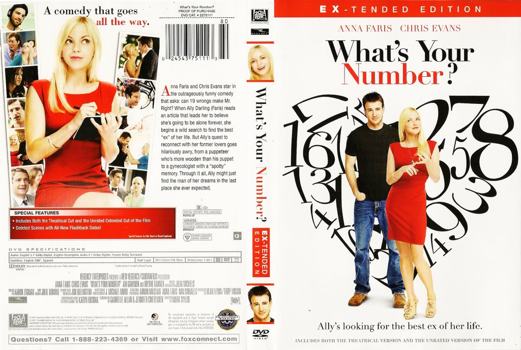 What's Your Number?