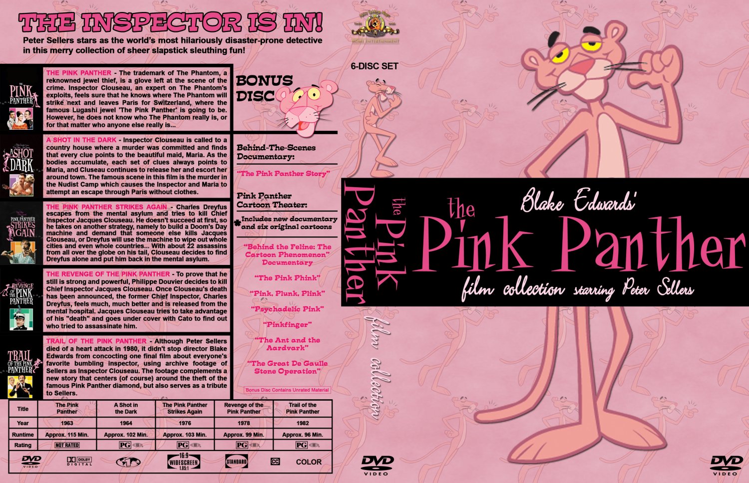 The Pink Panther Film Collection.