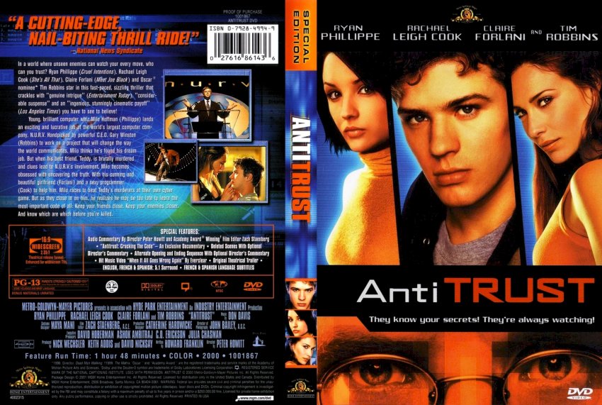 Antitrust