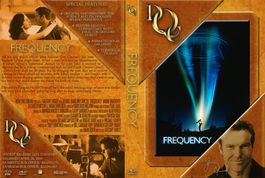 Frequency