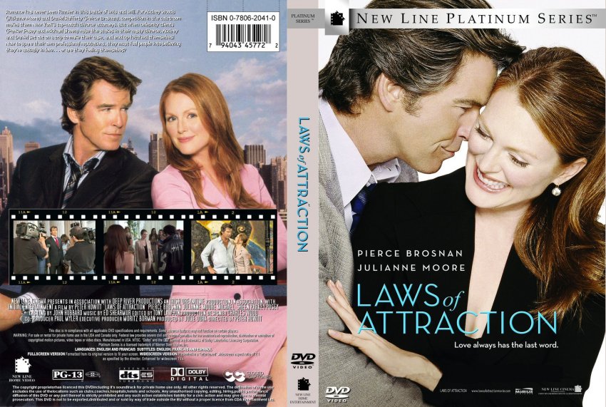 Laws Of Attraction