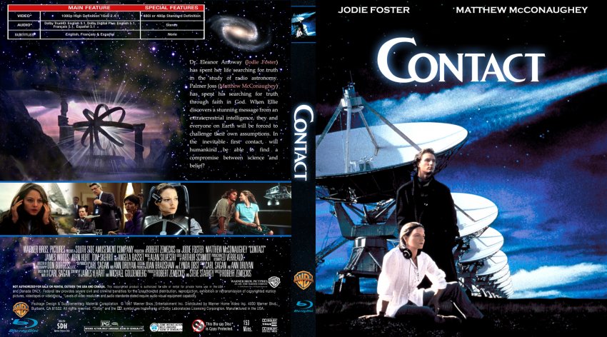 Contact
