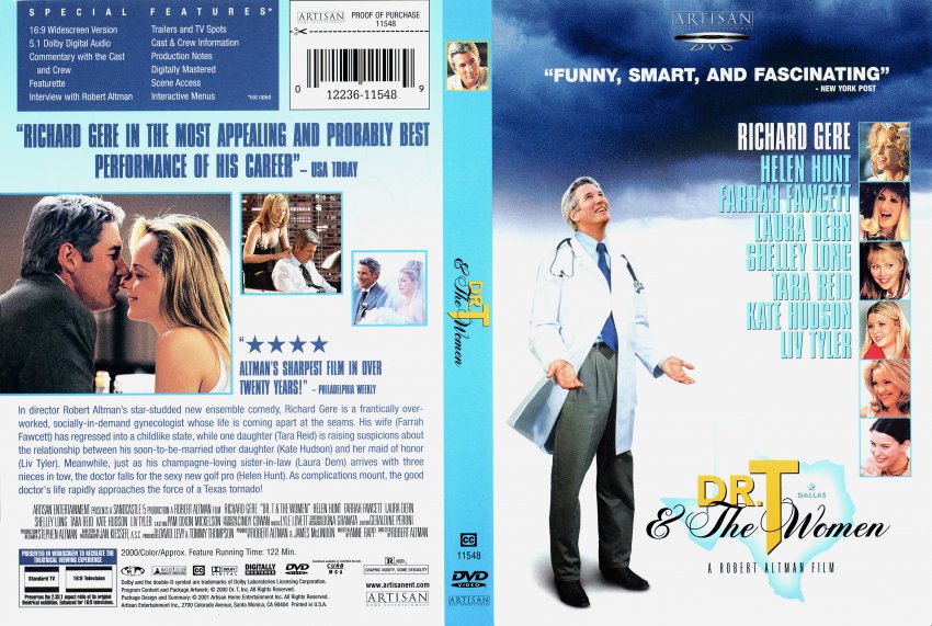 Dr. T And The Women