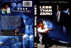 Less than zero