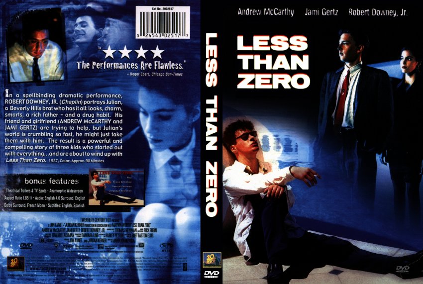 Less than zero