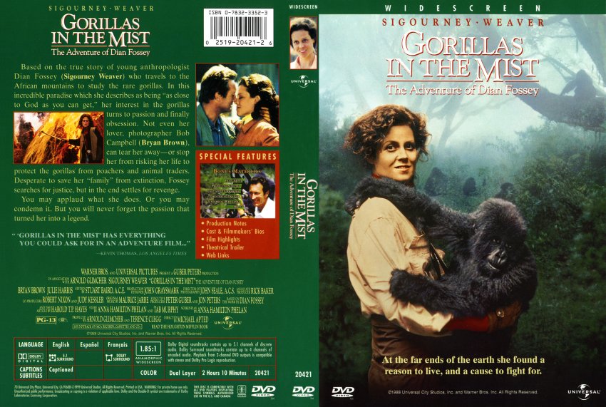 Dian fossey презентация