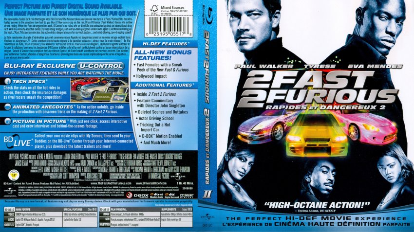 2 Fast 2 Furious