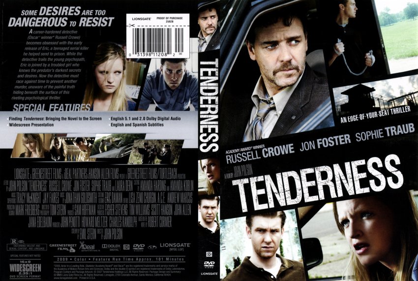 Tenderness